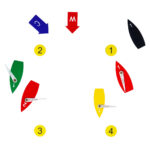Magnetisch haftendes Bootset -groß- 18 Stück - Image 3